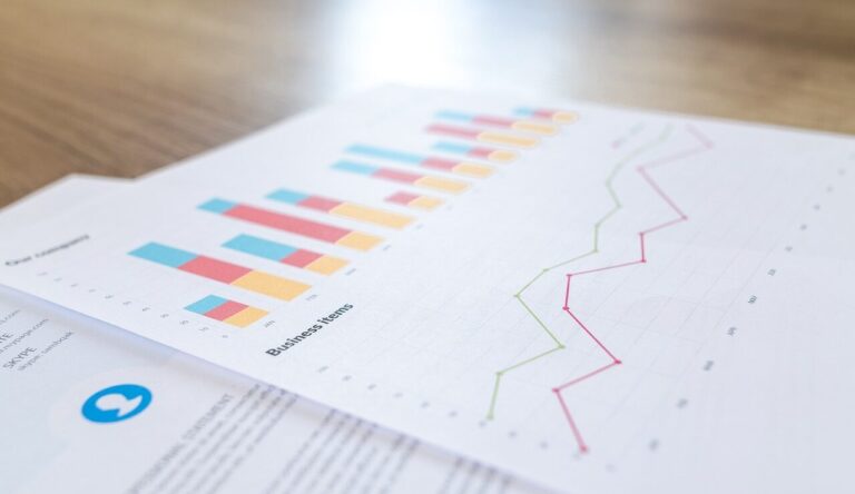 Predicting revenue growth in a new export market